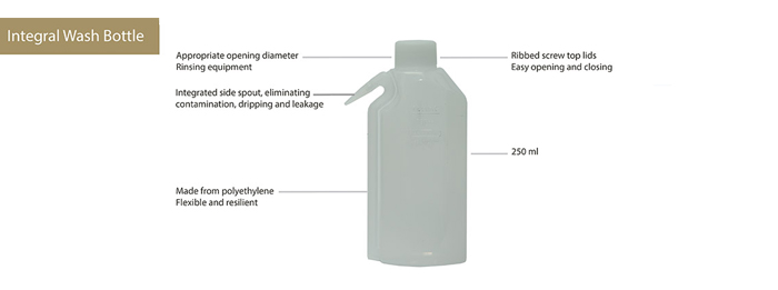 Integral Wash Bottle